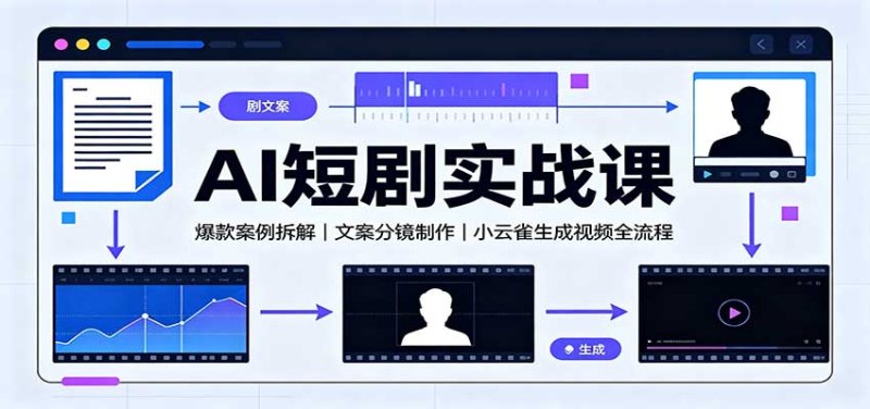 AI短剧实战课：爆款案例拆解，文案分镜制作，小云雀生成视频全流程网创-网赚-电商-tk-出海-AI-抖音-快手-小红书-视频号-玩法-创业-小程序-公众号-私域-s粉网创智库