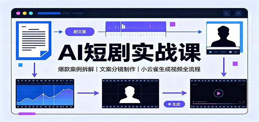 AI短剧实战课:爆款案例拆解,文案分镜制作,小云雀生成视频全流程 - 网创智库网创-网赚-电商-tk-出海-AI-抖音-快手-小红书-视频号-玩法-创业-小程序-公众号-私域-s粉网创智库
