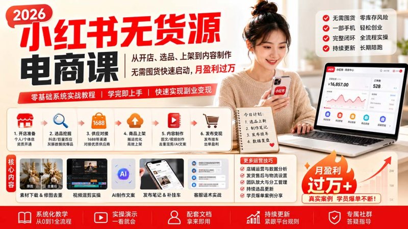 小红书无货源电商课(8月30更新网创-网赚-电商-tk-出海-AI-抖音-快手-小红书-视频号-玩法-创业-小程序-公众号-私域-s粉网创智库