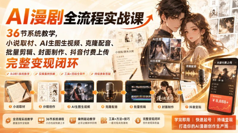 AI漫剧全流程实战课|36节系统教学,小说取材、AI生图生视频、克隆配音、批量剪辑、封面制作、抖音付费上传完整变现闭环网创-网赚-电商-tk-出海-AI-抖音-快手-小红书-视频号-玩法-创业-小程序-公众号-私域-s粉网创智库
