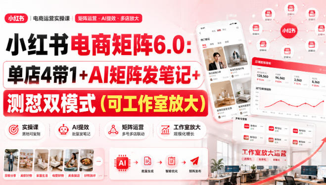 小红书电商矩阵6.0:单店4带1+AI矩阵发笔记+测怼双模式(可工作室放大)网创-网赚-电商-tk-出海-AI-抖音-快手-小红书-视频号-玩法-创业-小程序-公众号-私域-s粉网创智库