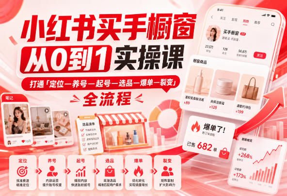 小红书买手橱窗从0到1实操课,打通「定位—养号—起号—选品—爆单—裂变」全流程网创-网赚-电商-tk-出海-AI-抖音-快手-小红书-视频号-玩法-创业-小程序-公众号-私域-s粉网创智库