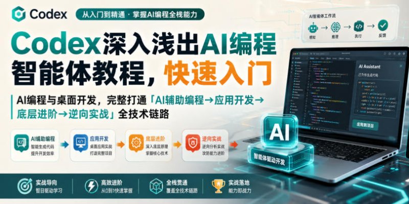 Codex深入浅出AI编程智能体教程,快速入门AI编程与桌面开发,打通「AI辅助编程→应用开发→底层进阶→逆向实战」全技术链路网创-网赚-电商-tk-出海-AI-抖音-快手-小红书-视频号-玩法-创业-小程序-公众号-私域-s粉网创智库