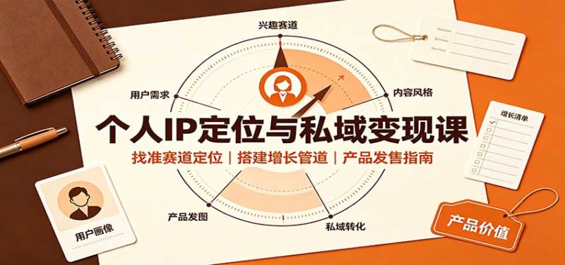 个人IP定位与私域变现课：找准赛道定位，搭建增长管道，产品发售指南网创-网赚-电商-tk-出海-AI-抖音-快手-小红书-视频号-玩法-创业-小程序-公众号-私域-s粉网创智库