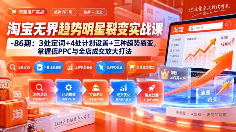 淘宝无界趋势明星裂变实战课-86期：3处定词+4处计划设置+三种趋势裂变，掌握低PPC与全店成交放大打法网创-网赚-电商-tk-出海-AI-抖音-快手-小红书-视频号-玩法-创业-小程序-公众号-私域-s粉网创智库