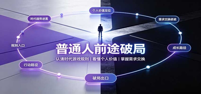 普通人前途破局：认清时代游戏规则，看懂个人价值，掌握需求交换网创-网赚-电商-tk-出海-AI-抖音-快手-小红书-视频号-玩法-创业-小程序-公众号-私域-s粉网创智库