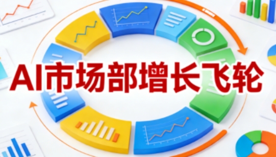 AI市场部增长飞轮，从1-100的电商内容提效实战，让优质内容成为你的流量引擎(更新2026年9月)网创-网赚-电商-tk-出海-AI-抖音-快手-小红书-视频号-玩法-创业-小程序-公众号-私域-s粉网创智库