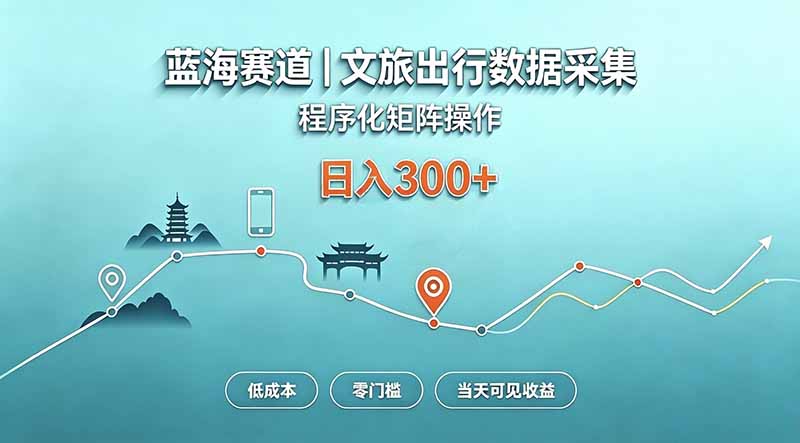 蓝海赛道 文旅出行数据采集 程序化矩阵操作 低成本 零门槛 当天可见收益 日入300+ - 网创智库网创-网赚-电商-tk-出海-AI-抖音-快手-小红书-视频号-玩法-创业-小程序-公众号-私域-s粉网创智库