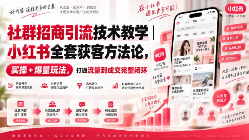 社群招商引流技术教学｜小红书全套获客方法论，实操+爆量玩法，打通流量到成交完整闭环网创-网赚-电商-tk-出海-AI-抖音-快手-小红书-视频号-玩法-创业-小程序-公众号-私域-s粉网创智库