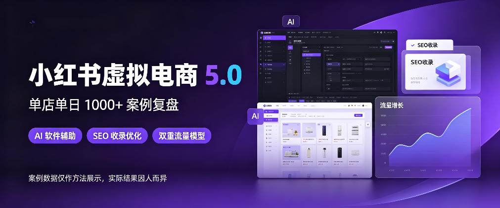 小红书虚拟电商5.0，单店单日1000+，AI软件+SEO收录，双重流量稳定出单【揭秘】 - 网创智库网创-网赚-电商-tk-出海-AI-抖音-快手-小红书-视频号-玩法-创业-小程序-公众号-私域-s粉网创智库