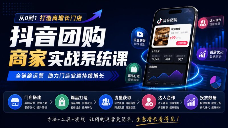 抖音团购商家实战系统课｜门店搭建、爆品打造、流量获取、达人合作、投放数据全链路运营网创-网赚-电商-tk-出海-AI-抖音-快手-小红书-视频号-玩法-创业-小程序-公众号-私域-s粉网创智库