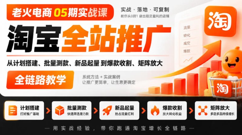老火电商05期实战课｜淘宝全站推广从计划搭建、批量测款、新品起量到爆款收割、矩阵放大全链路教学网创-网赚-电商-tk-出海-AI-抖音-快手-小红书-视频号-玩法-创业-小程序-公众号-私域-s粉网创智库