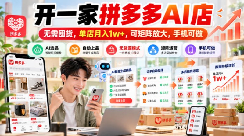 开一家拼多多AI店，无需囤货，单店月入1w+，可矩阵放大，手机可做【揭秘】网创-网赚-电商-tk-出海-AI-抖音-快手-小红书-视频号-玩法-创业-小程序-公众号-私域-s粉网创智库