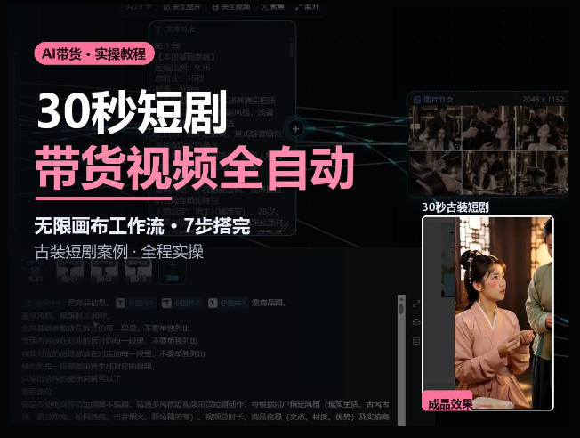 Seedance2.0做短剧带货视频，无限画布工作流·7步搭完古装短剧案例·全程实操网创-网赚-电商-tk-出海-AI-抖音-快手-小红书-视频号-玩法-创业-小程序-公众号-私域-s粉网创智库