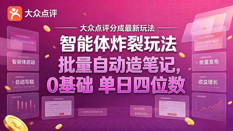 大众点评分成最新智能体炸裂玩法！批量自动造笔记，0基础干到单日四位数 - 网创智库网创-网赚-电商-tk-出海-AI-抖音-快手-小红书-视频号-玩法-创业-小程序-公众号-私域-s粉网创智库