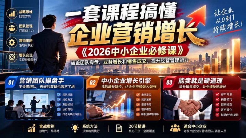 一套课程搞懂企业营销增长《2026中小企业必修课》涵盖团队操盘、业务增长和销售成交，提升经营管理能力网创-网赚-电商-tk-出海-AI-抖音-快手-小红书-视频号-玩法-创业-小程序-公众号-私域-s粉网创智库
