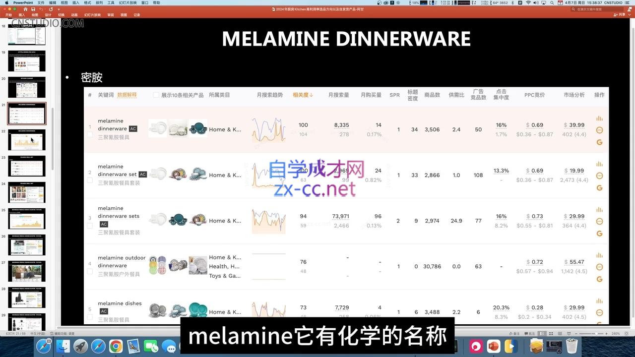 阿甘·2024年跨境电商选品案例(更新11月)网创-网赚-电商-tk-出海-AI-抖音-快手-小红书-视频号-玩法-创业-小程序-公众号-私域-s粉网创智库